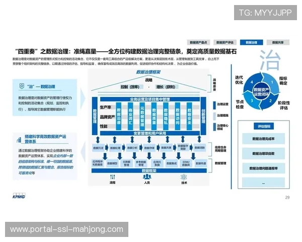全生命周期资产追踪在系统重构期保障了信号素材的每一次调用均可回溯